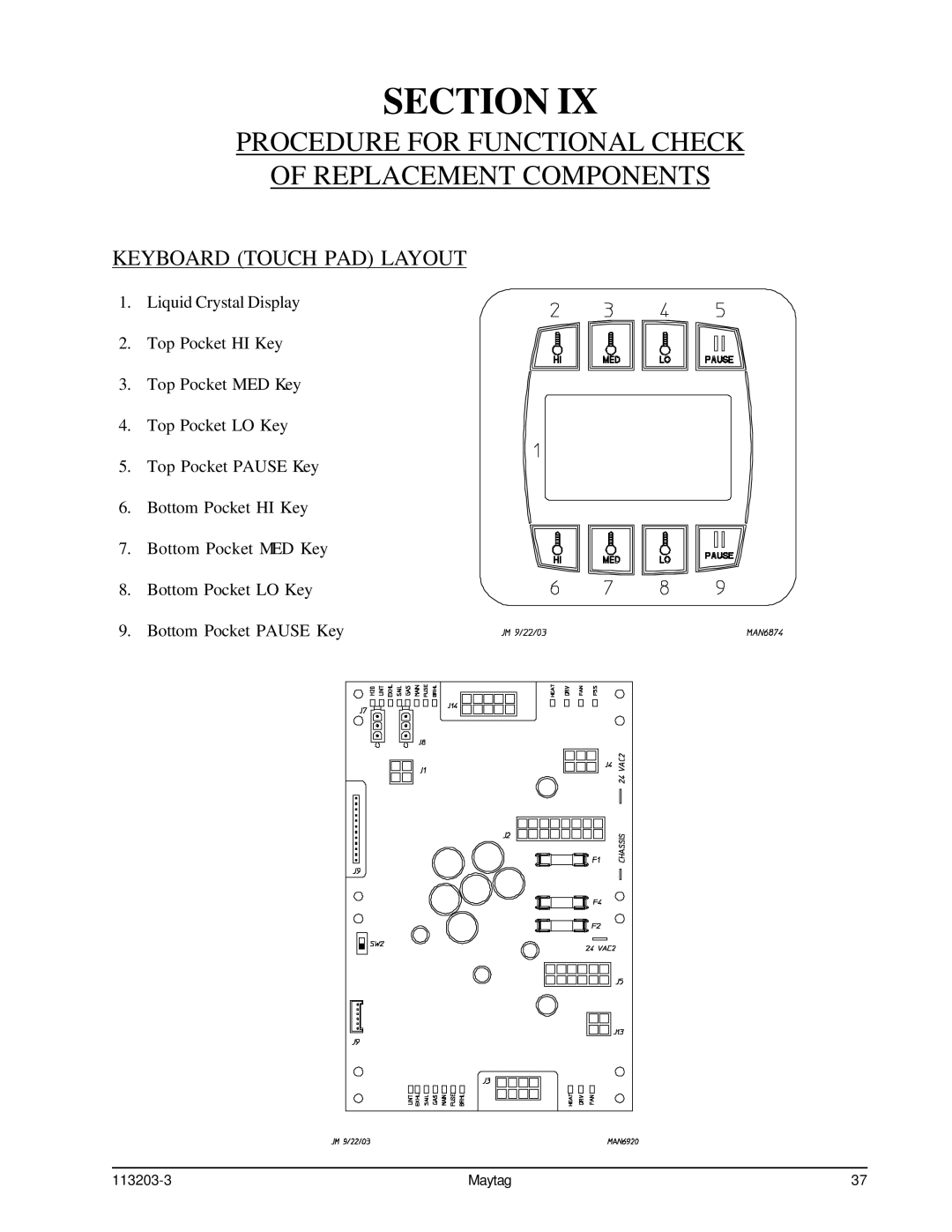 American Dryer Corp MLG31PCB Procedure for Functional Check Replacement Components, Keyboard Touch PAD Layout 