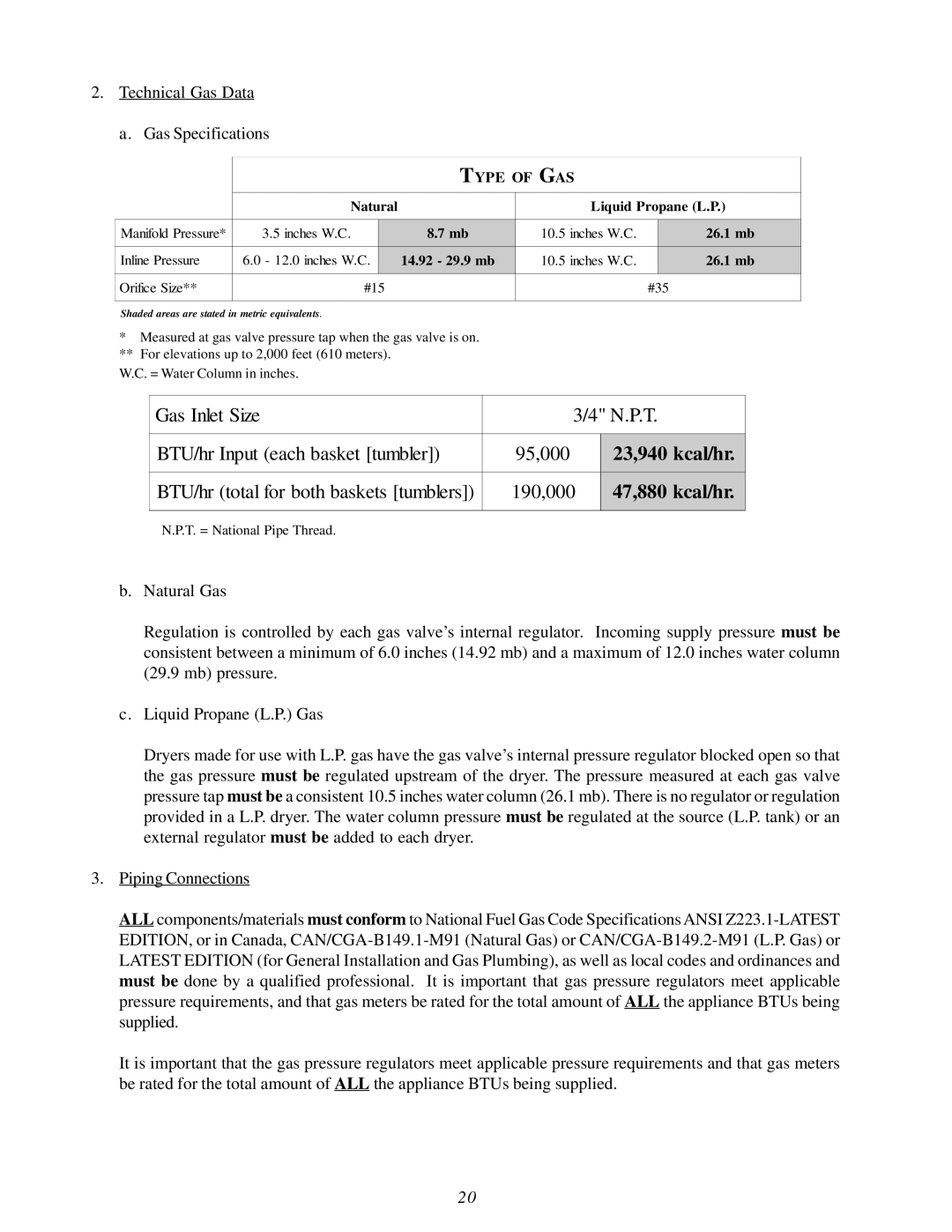 American Dryer Corp MLG32PD3 installation manual 23,940 kcal/hr 