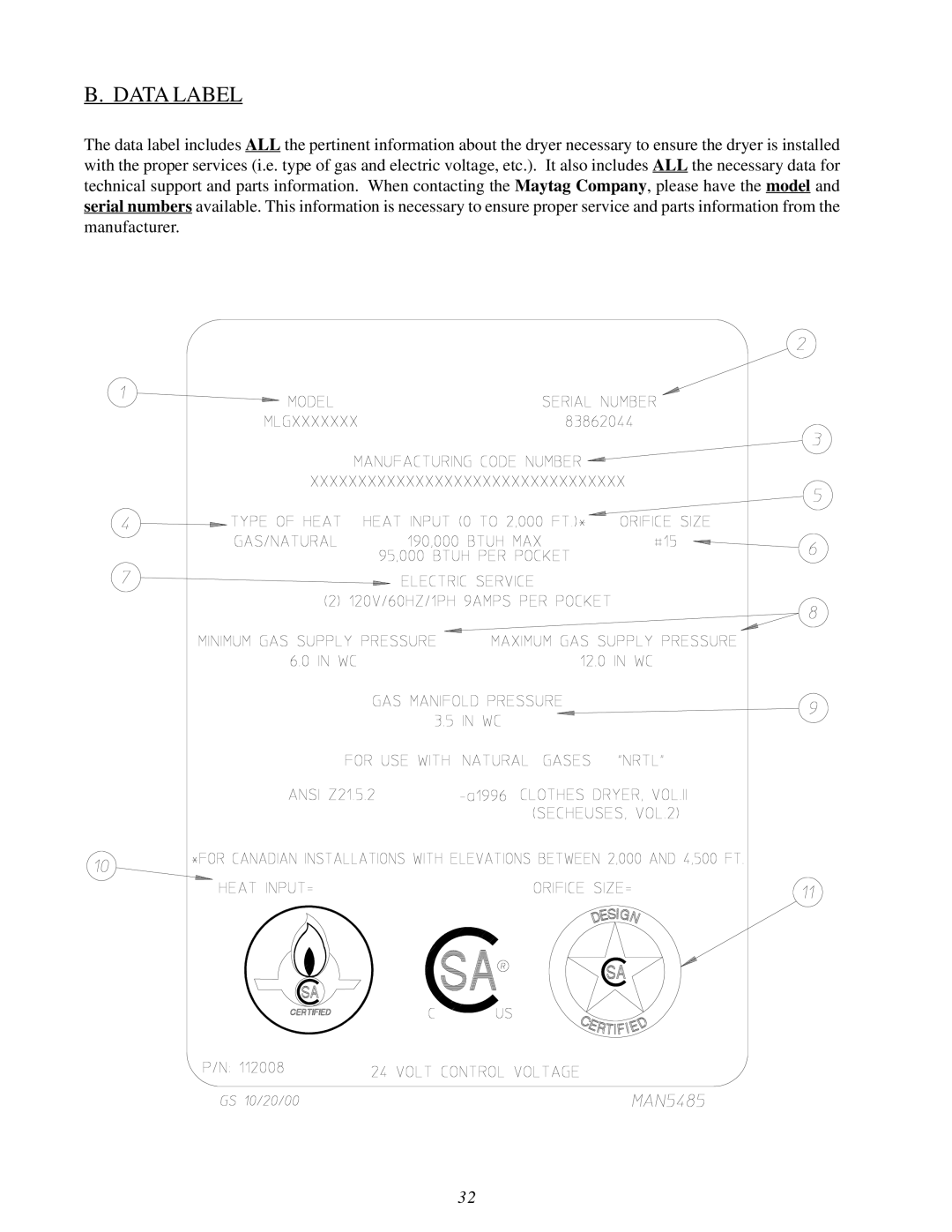 American Dryer Corp MLG32PD3 installation manual Data Label 