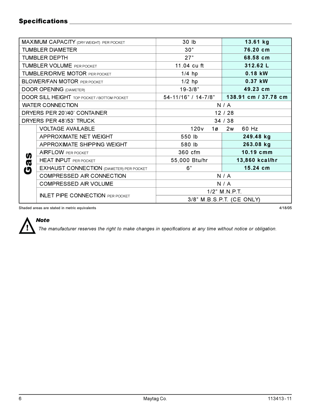 American Dryer Corp MLG33 manual Specifications, Gas 