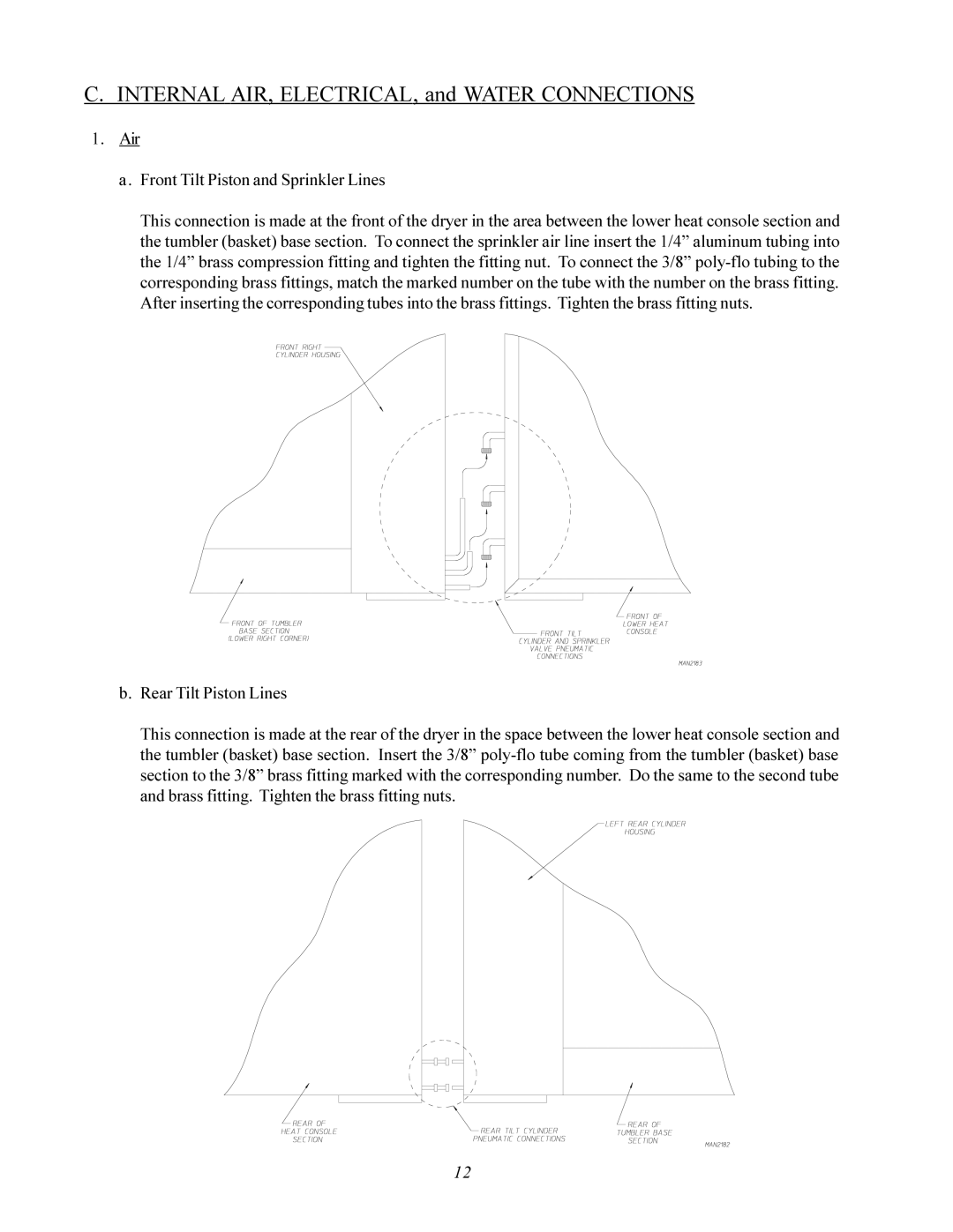 American Dryer Corp MLS-460 Internal AIR, ELECTRICAL, and Water Connections, Air Front Tilt Piston and Sprinkler Lines 