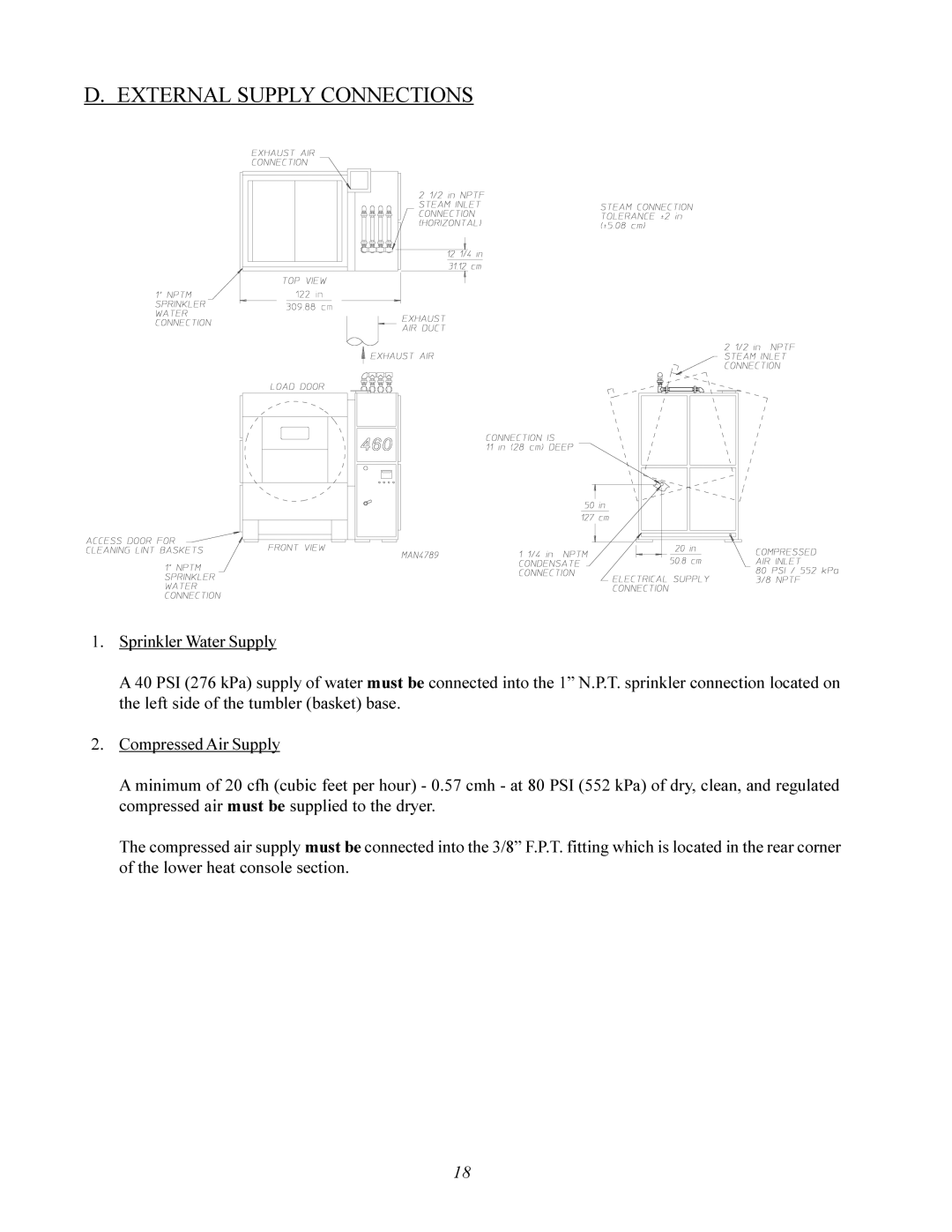 American Dryer Corp MLS-460 manual External Supply Connections 