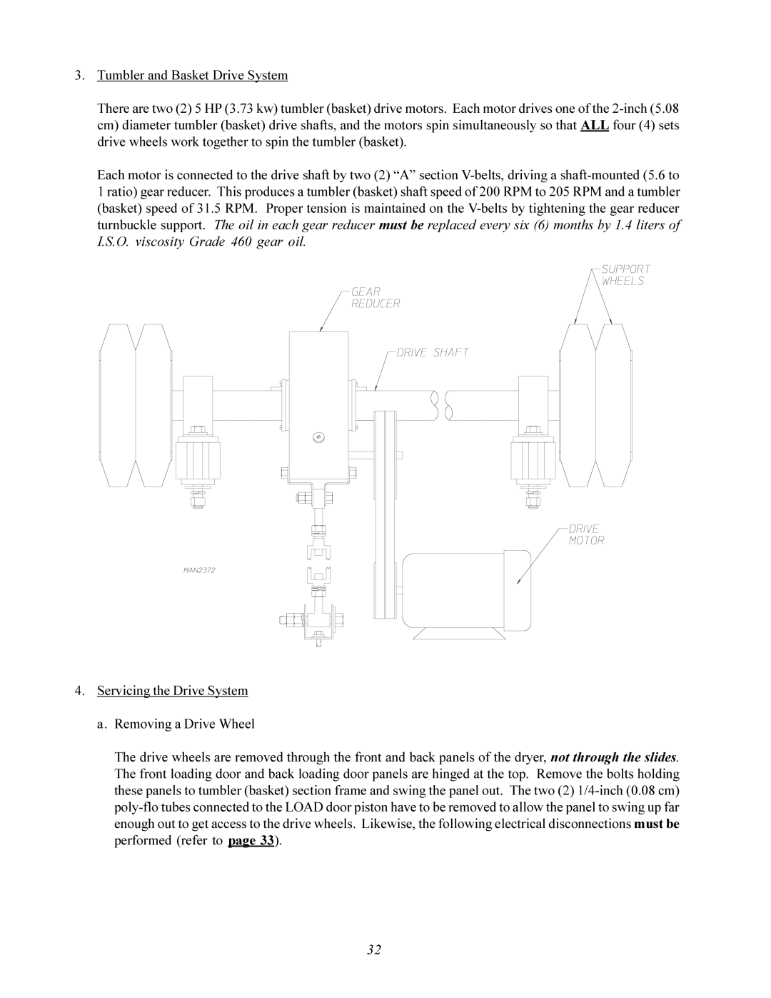 American Dryer Corp MLS-460 manual 