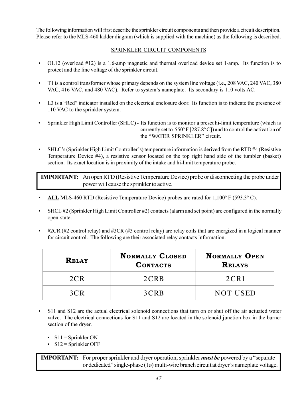American Dryer Corp MLS-460 manual 3CR CRB Not Used, Sprinkler Circuit Components 
