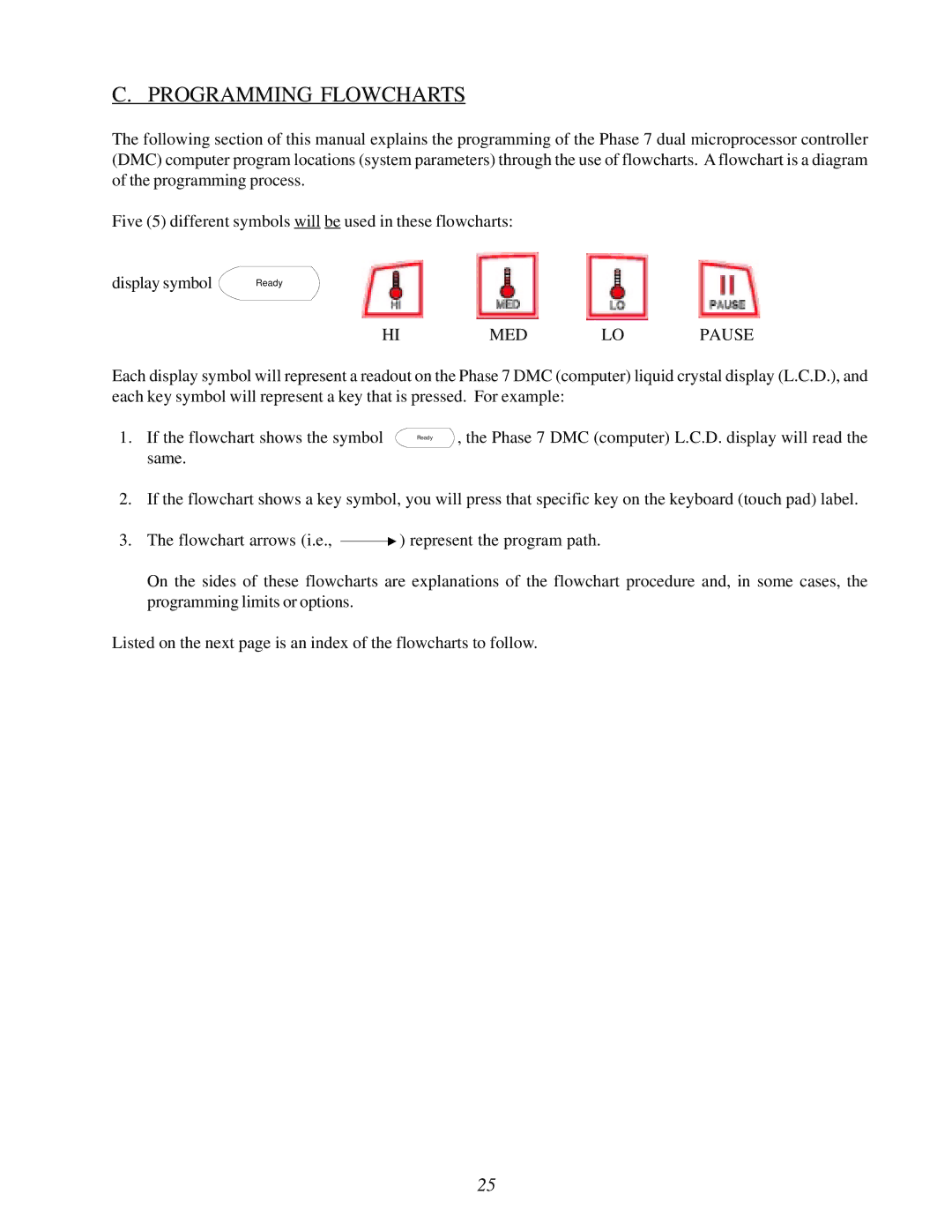 American Dryer Corp None user manual Programming Flowcharts, Med 