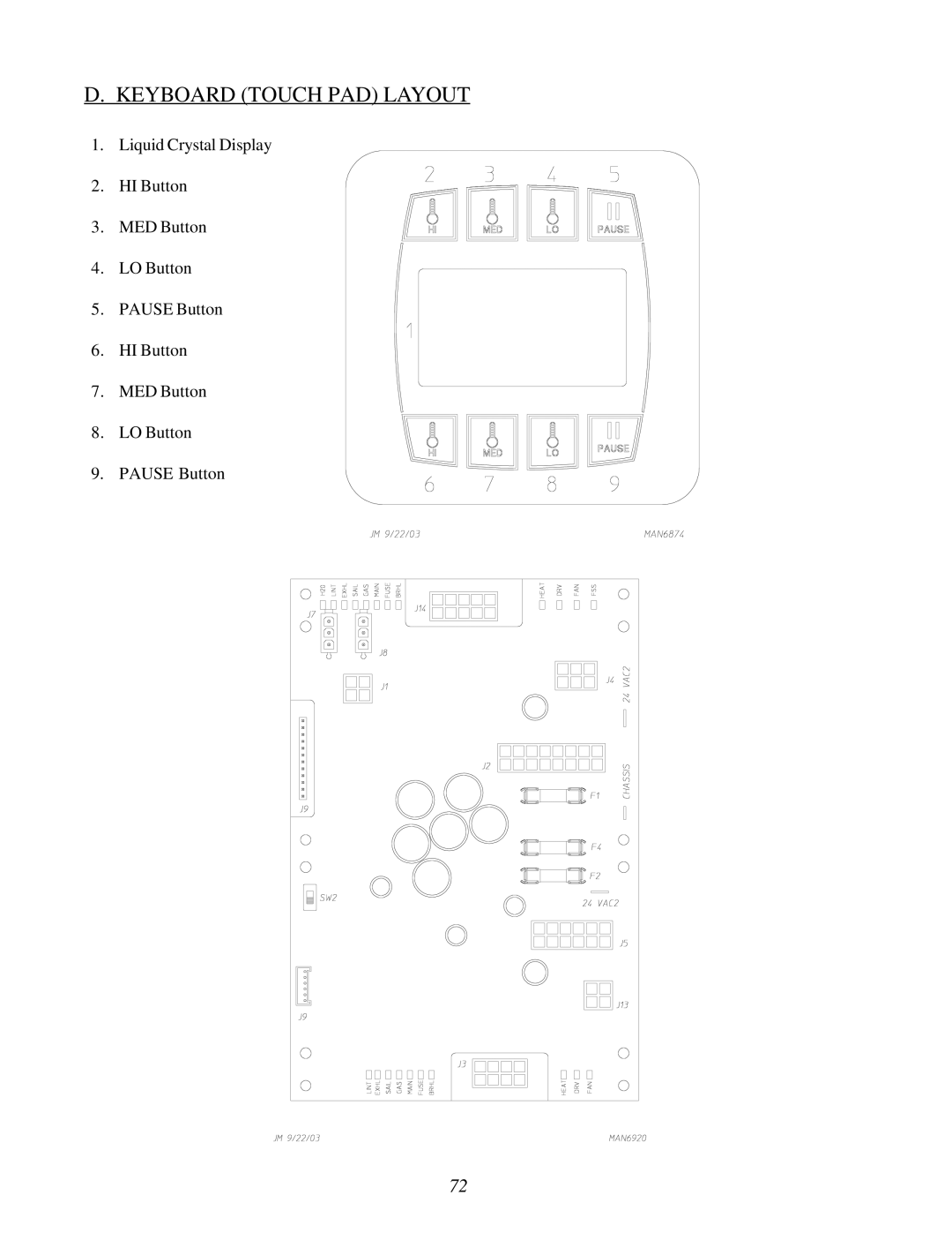 American Dryer Corp None user manual Keyboard Touch PAD Layout 