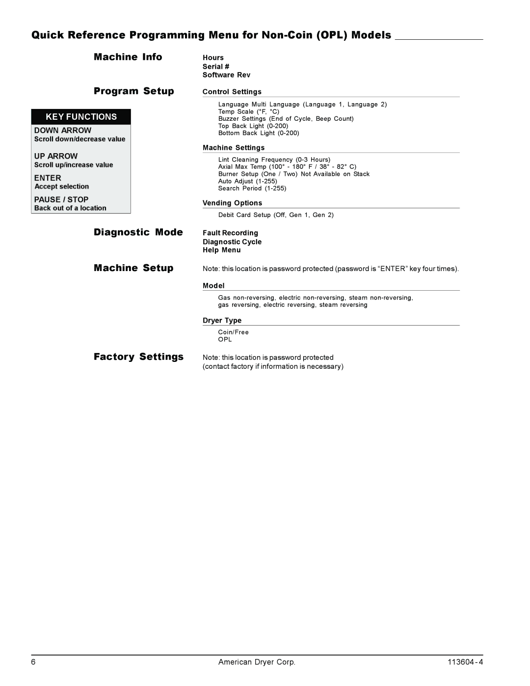 American Dryer Corp Phase 8.3 Quick Reference Programming Menu for Non-Coin OPL Models, Down Arrow, UP Arrow, Enter 