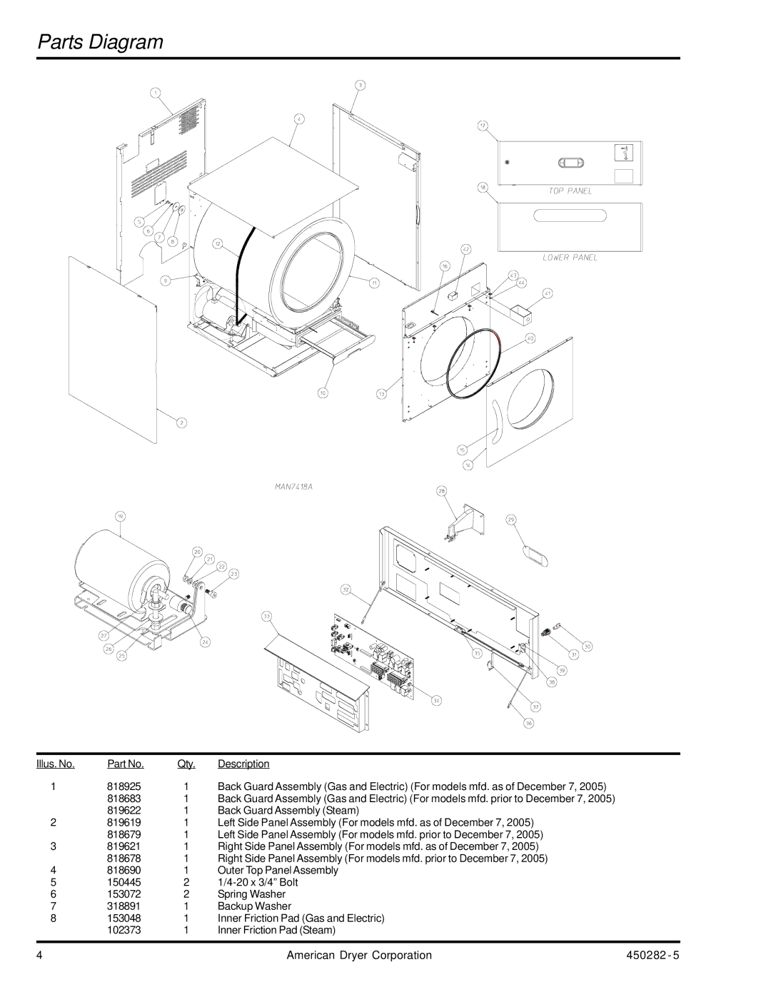 American Dryer Corp SL31 manual Parts Diagram 