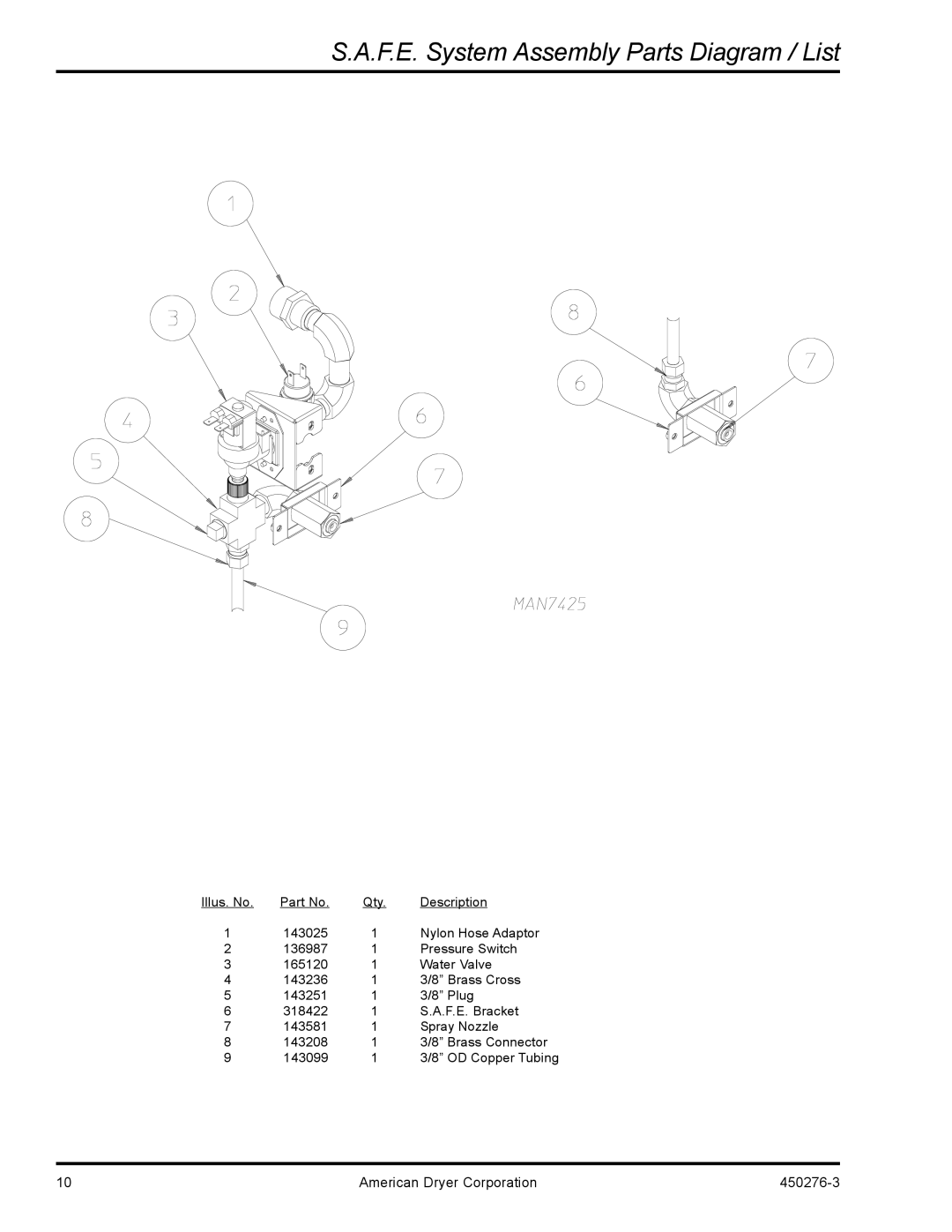 American Dryer Corp SL3131 manual F.E. System Assembly Parts Diagram / List 