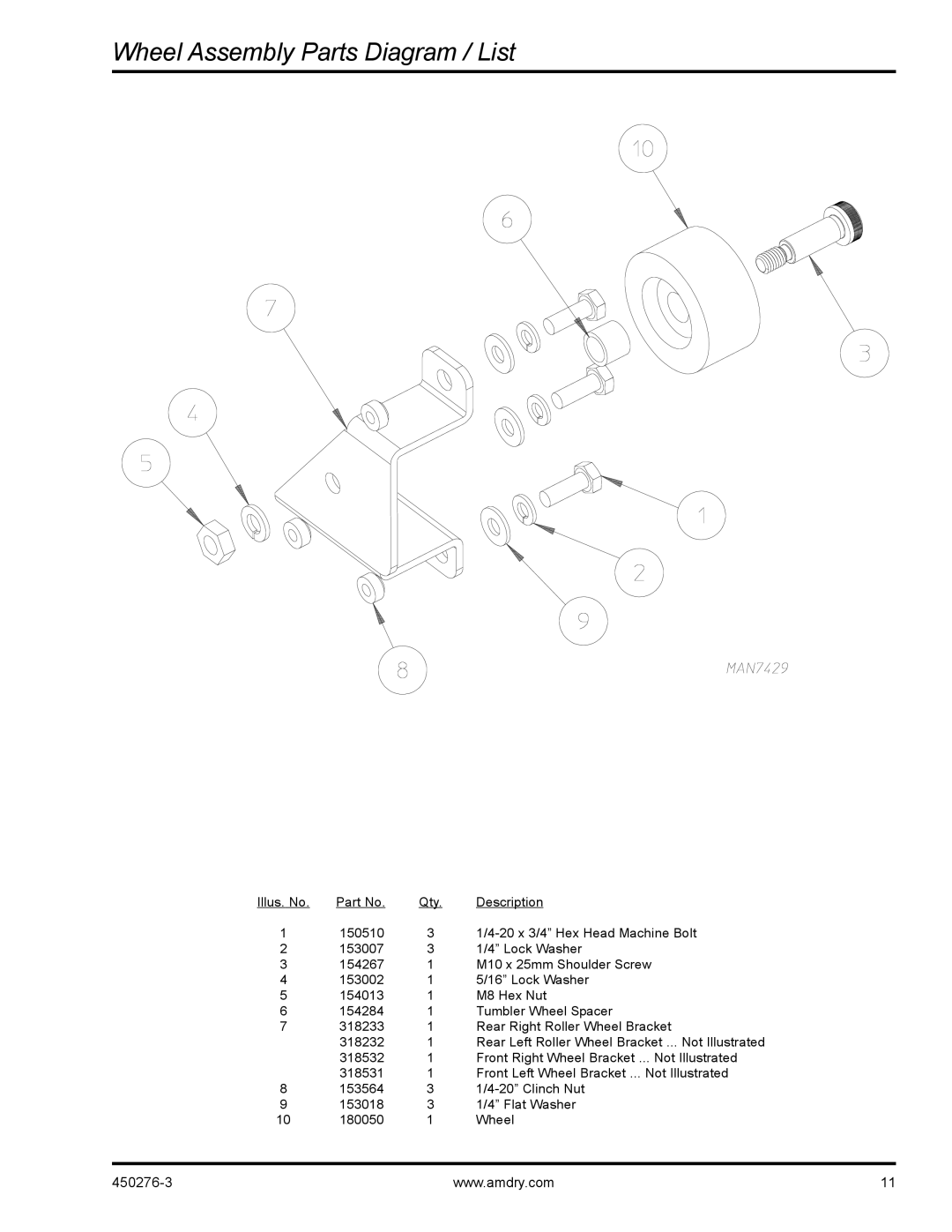 American Dryer Corp SL3131 manual Wheel Assembly Parts Diagram / List 