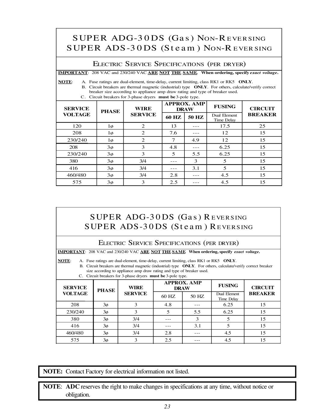 American Dryer Corp Super AD-30 manual Super ADG-30DS Gas Reversing Super ADS-30DS Steam Reversing 