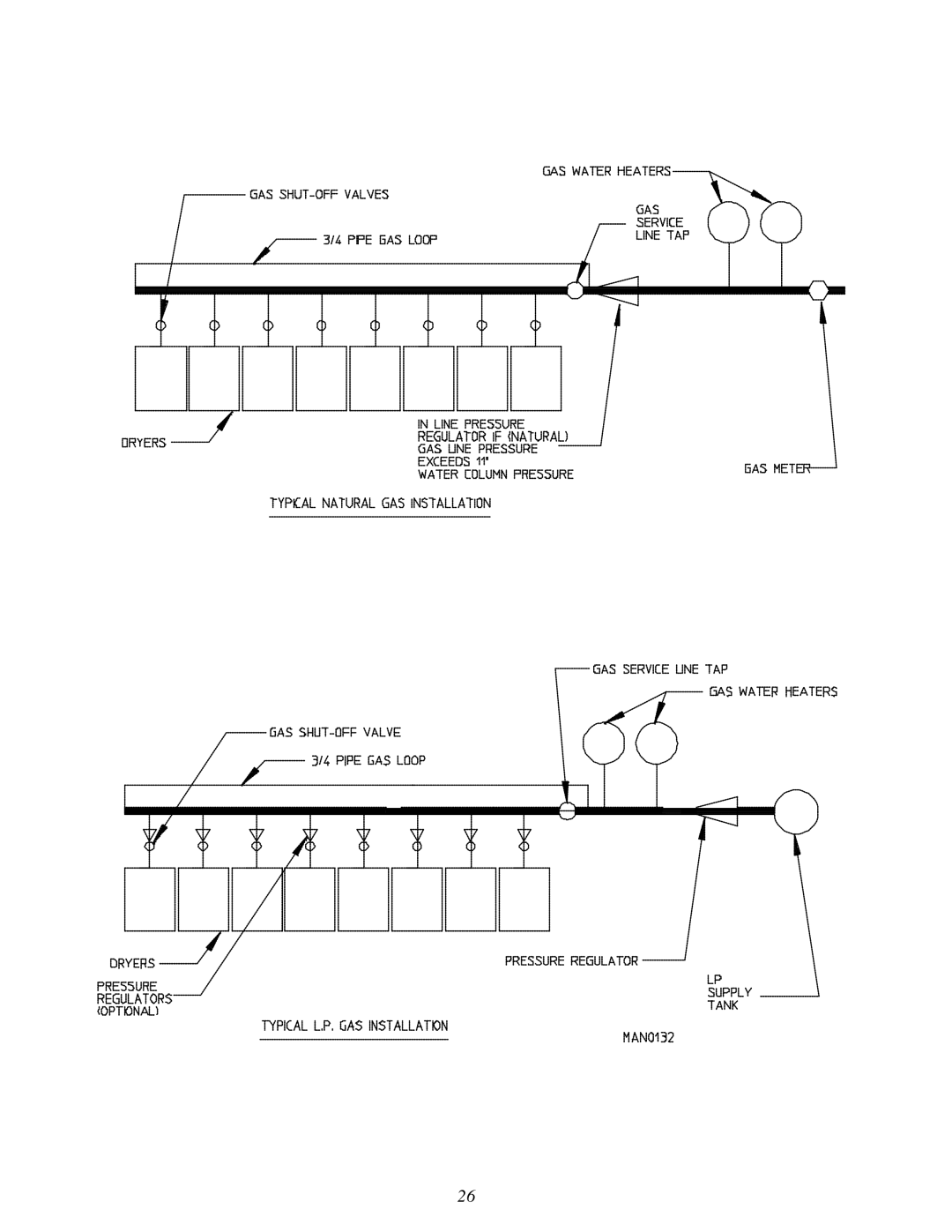 American Dryer Corp Super AD-30 manual 