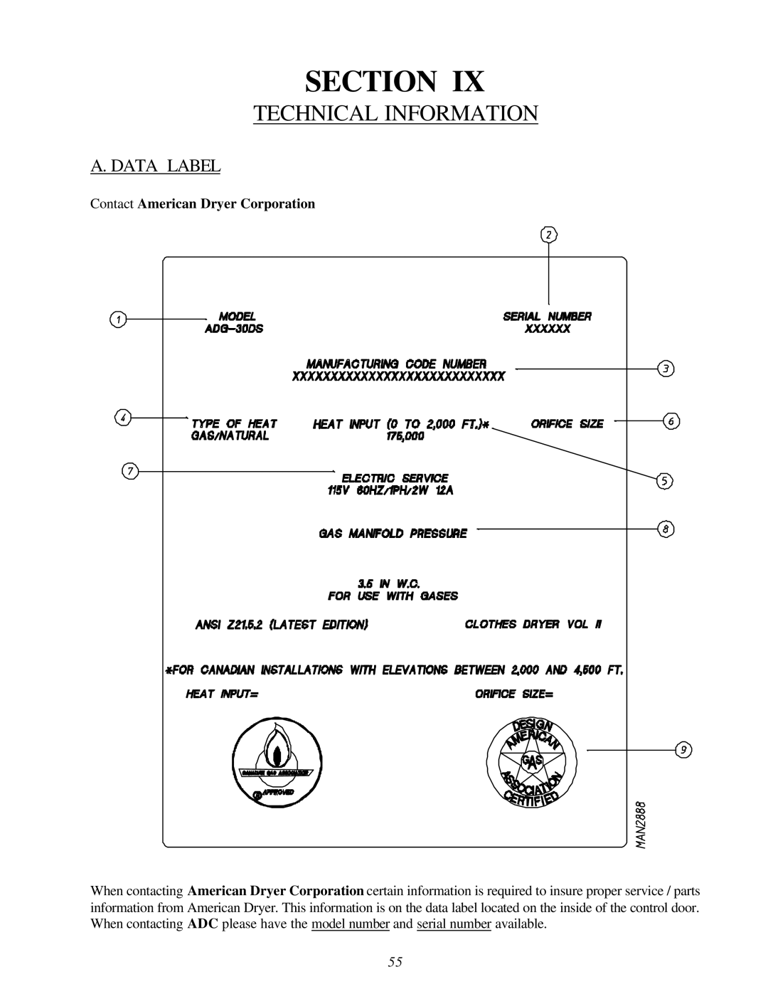 American Dryer Corp Super AD-30 manual Technical Information, Data Label, Contact American Dryer Corporation 