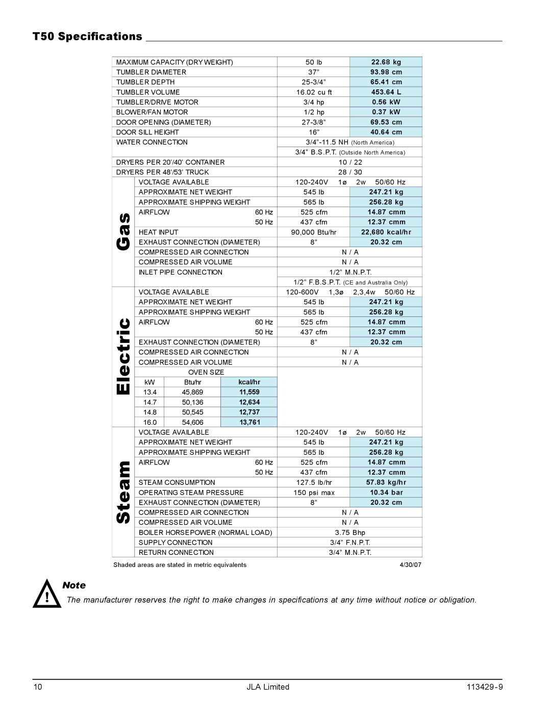 American Dryer Corp T20, T75, T30 manual T50 Specifications, 40.64 cm 