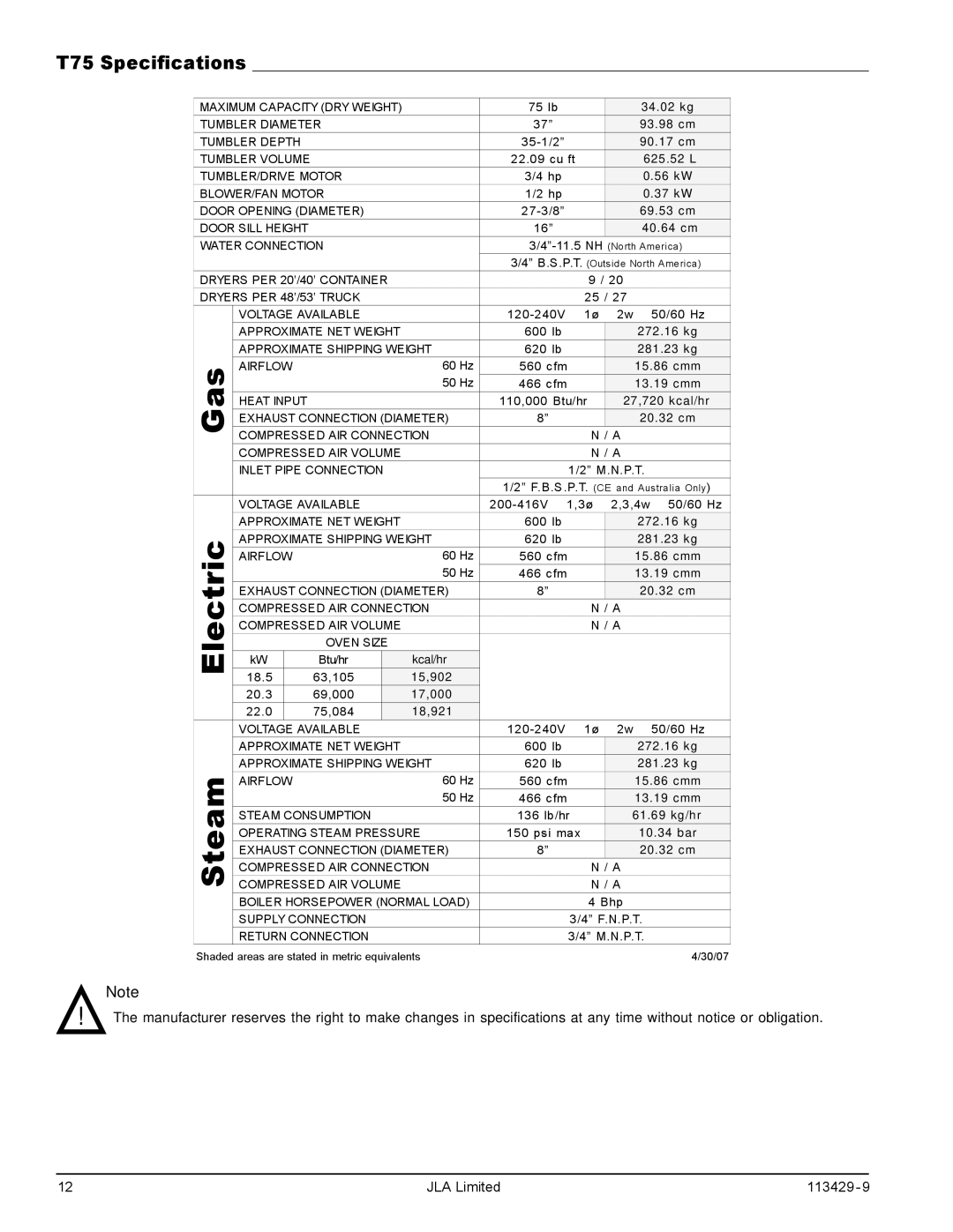 American Dryer Corp T30, T20, T50 manual T75 Specifications 