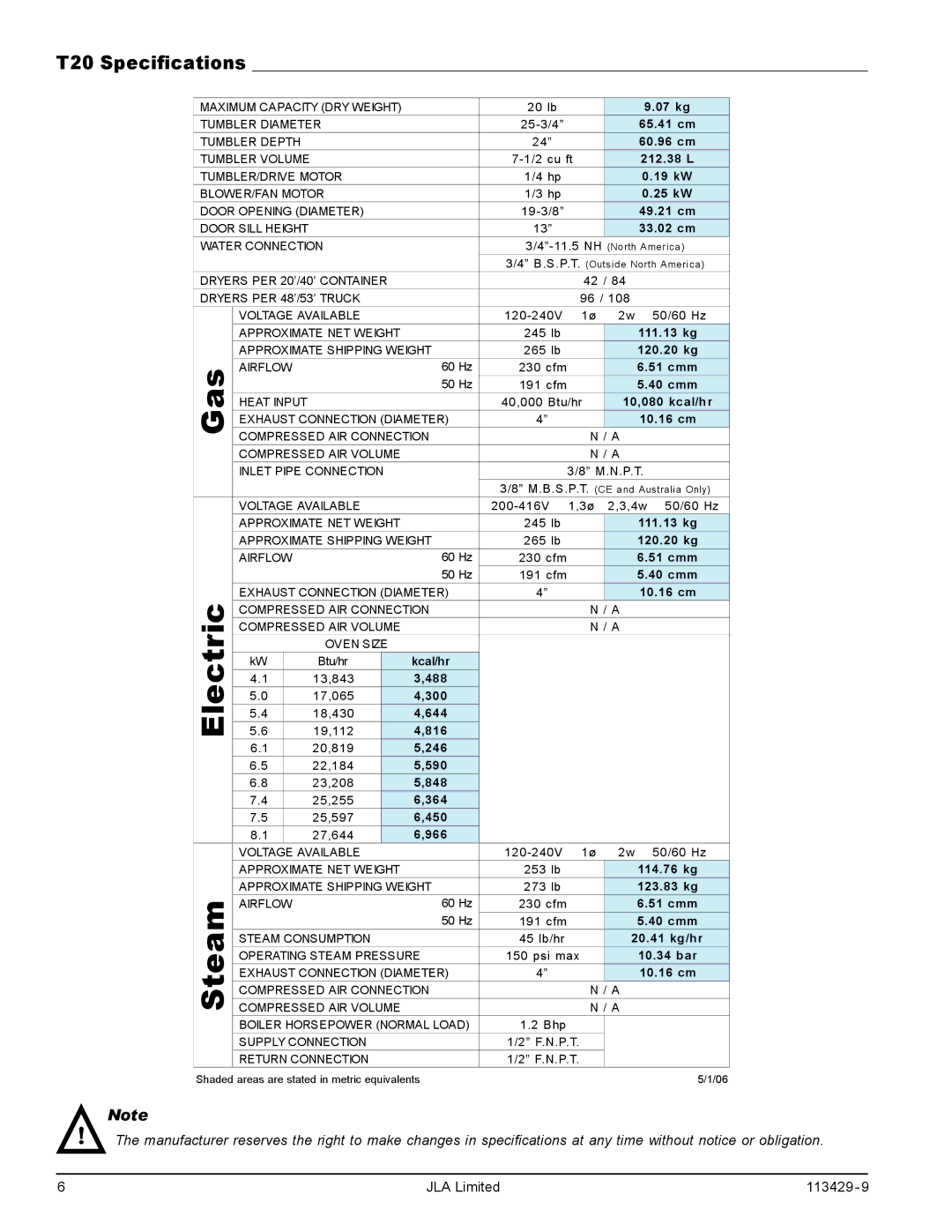 American Dryer Corp T75, T30, T50 manual T20 Specifications, 33.02 cm 