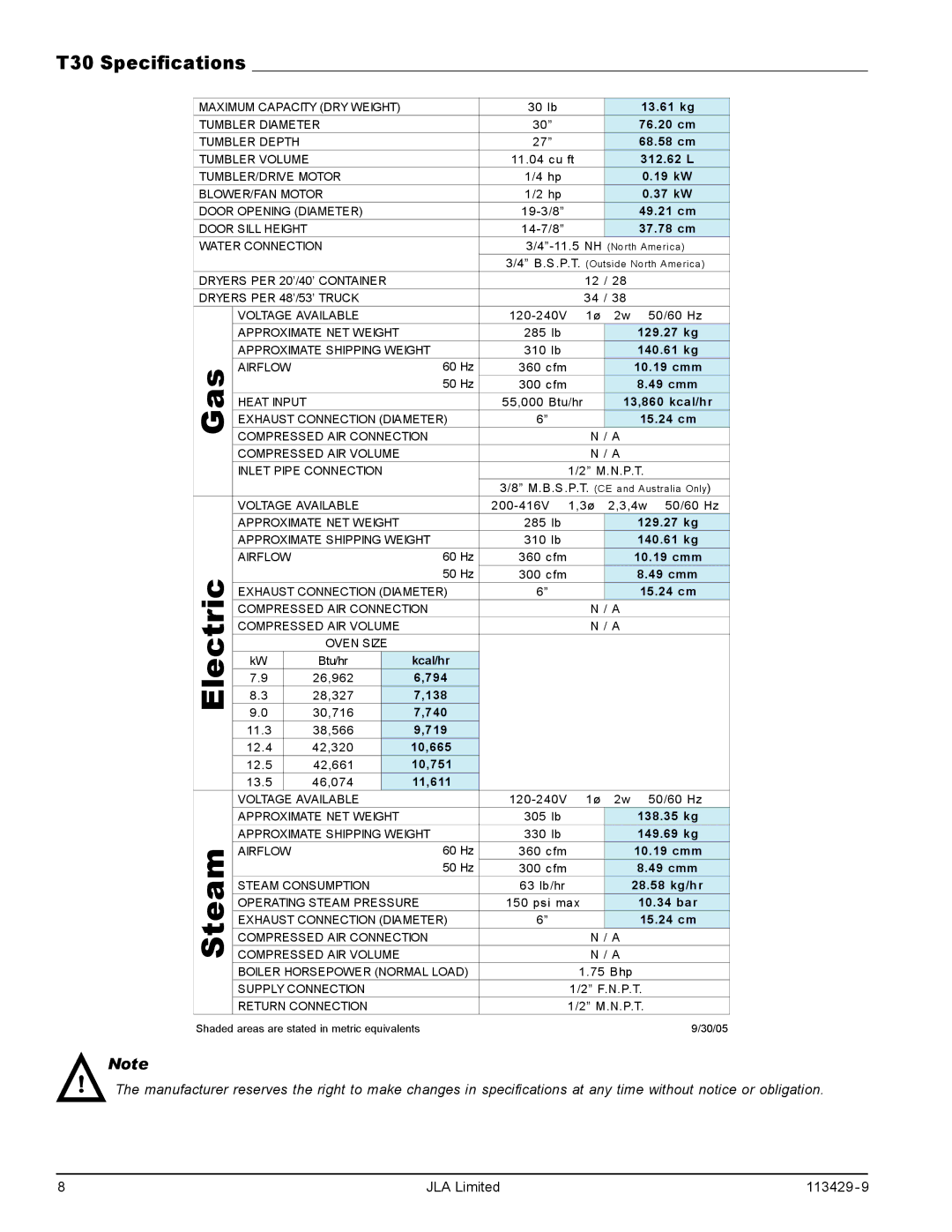 American Dryer Corp T75, T20, T50 manual T30 Specifications, 37.78 cm 