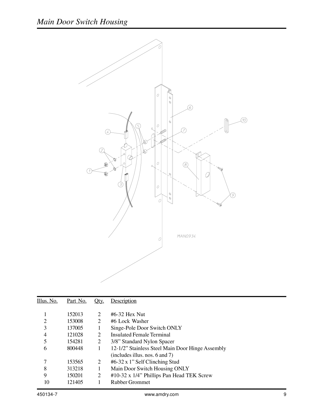 American Dryer Corp UD-80 manual Main Door Switch Housing 