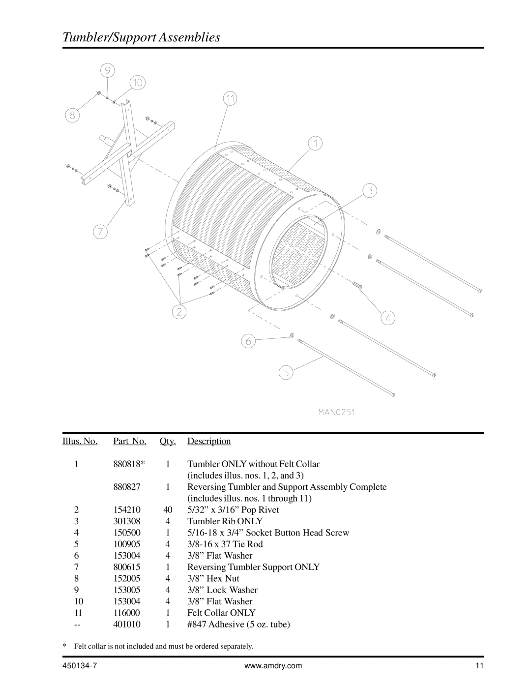 American Dryer Corp UD-80 manual Tumbler/Support Assemblies 