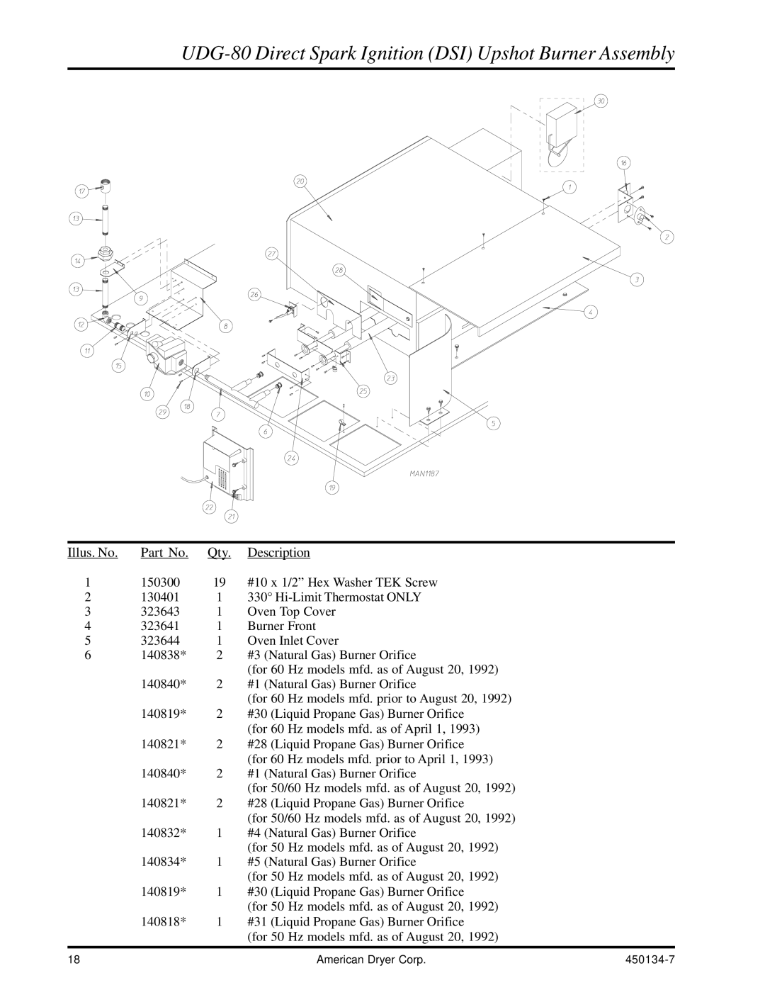 American Dryer Corp UD-80 manual UDG-80 Direct Spark Ignition DSI Upshot Burner Assembly, Illus. No Qty Description 