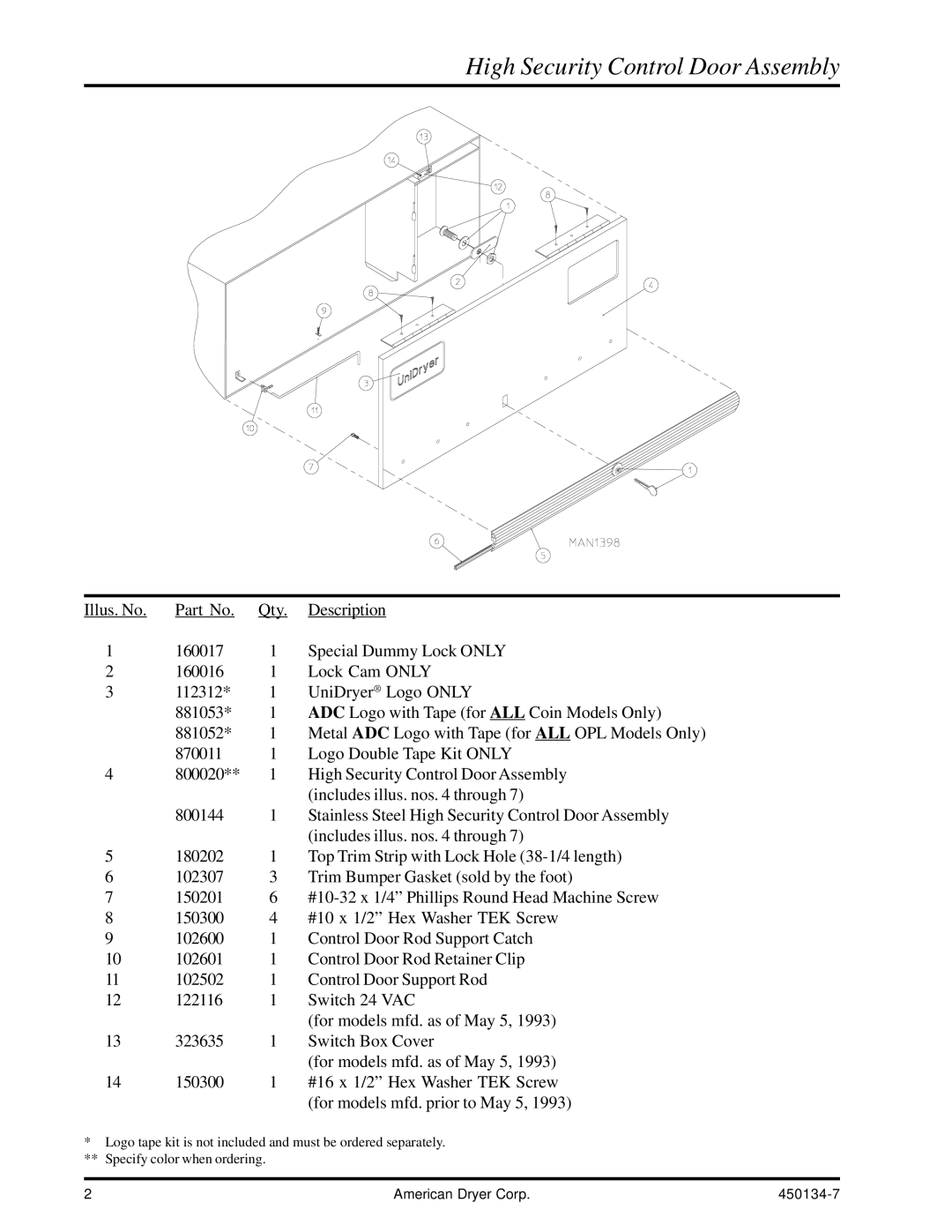 American Dryer Corp UD-80 manual High Security Control Door Assembly 