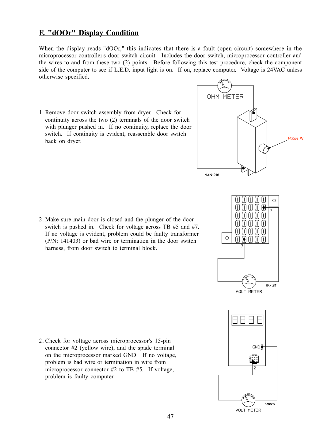 American Dryer Corp WDA-385 service manual DOOr Display Condition 