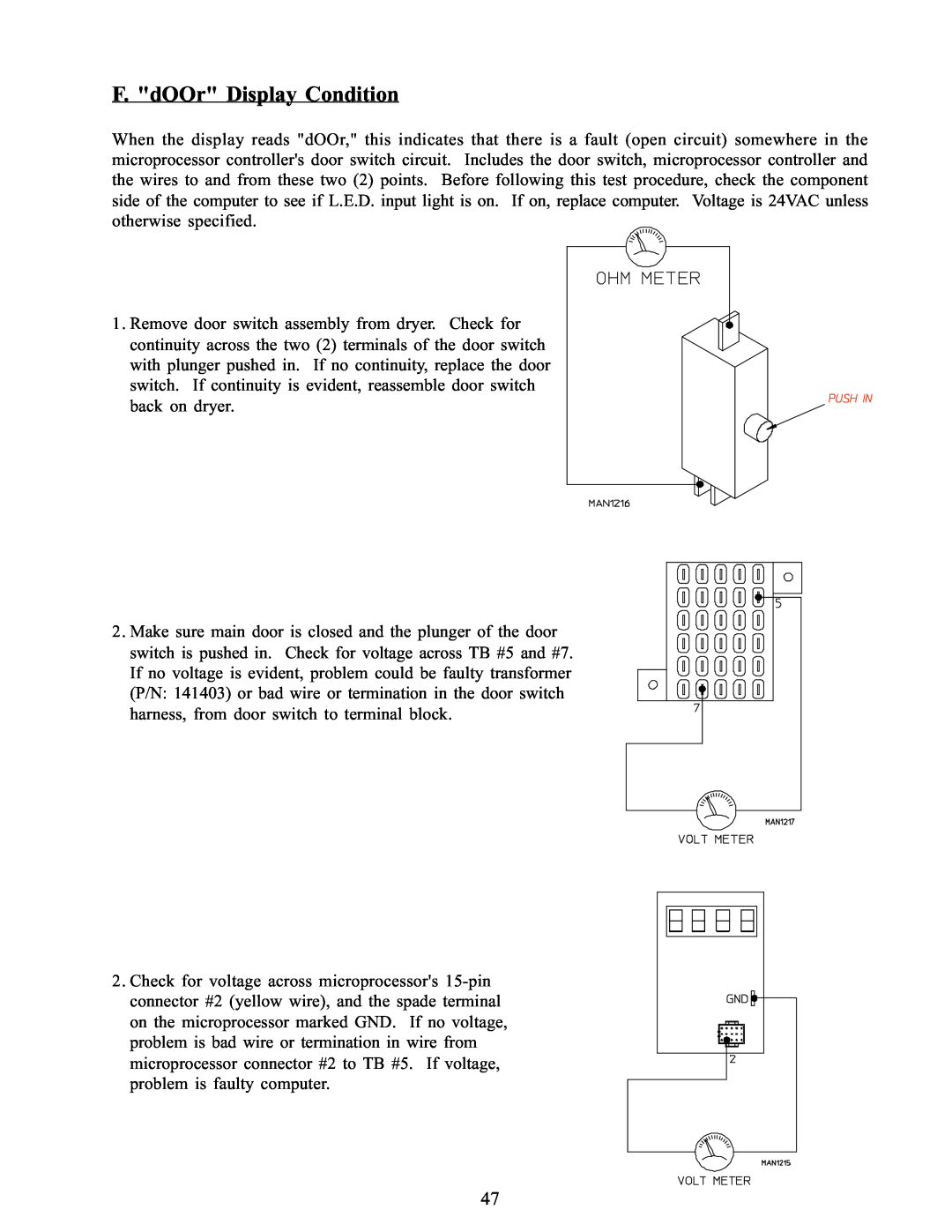 American Dryer Corp WDA-385 service manual F. dOOr Display Condition 