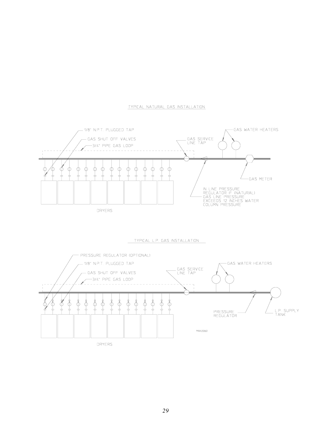 American Dryer Corp ADG-530D II, WDA-530D II installation manual 