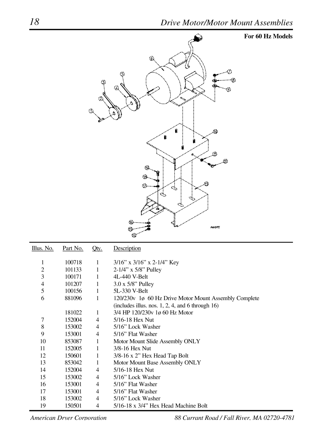 American Dryer Corp WDA-530DSi II, ADG-530DSi II manual Drive Motor/Motor Mount Assemblies 