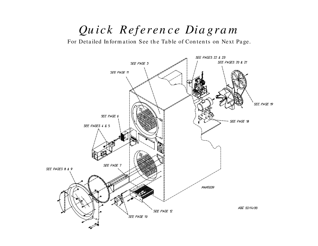 American Dryer Corp ADG-530DSi II, WDA-530DSi II manual Quick Reference Diagram 