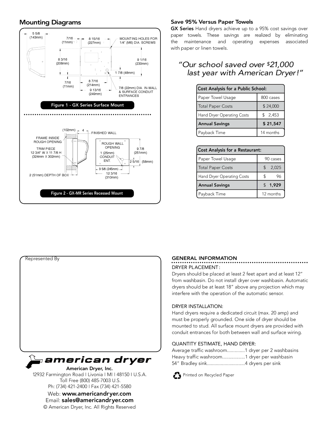 American Dryer GX1-M specifications Mounting Diagrams, Email sales@americandryer.com, Save 95% Versus Paper Towels 