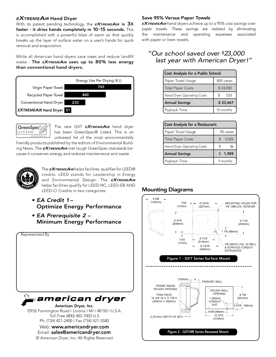 American Dryer GXT6-C Mounting Diagrams, Optimize Energy Performance, Minimum Energy Performance, EXtremeAir Hand Dryer 