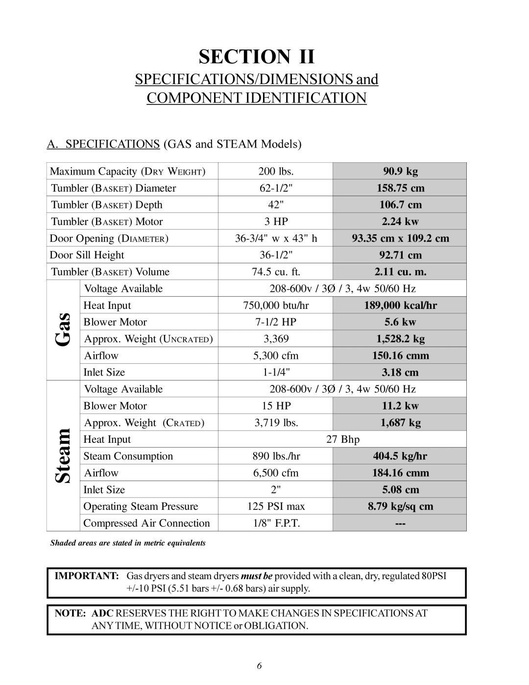 American Dryer ML-200 manual Component Identification, Specifications GAS and Steam Models 