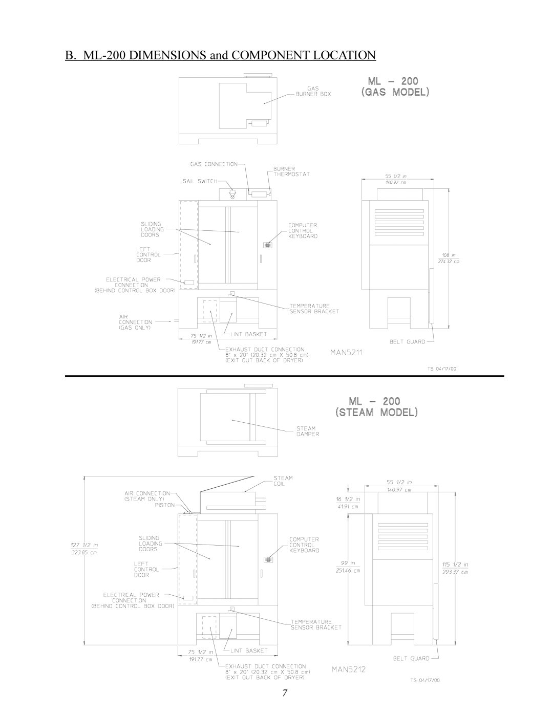 American Dryer manual ML-200 Dimensions and Component Location 