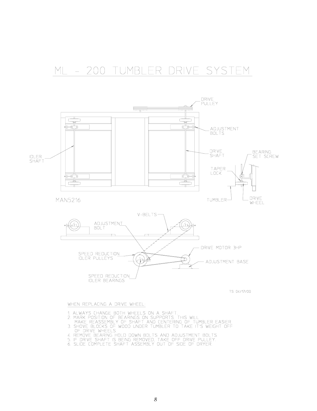 American Dryer ML-200 manual 