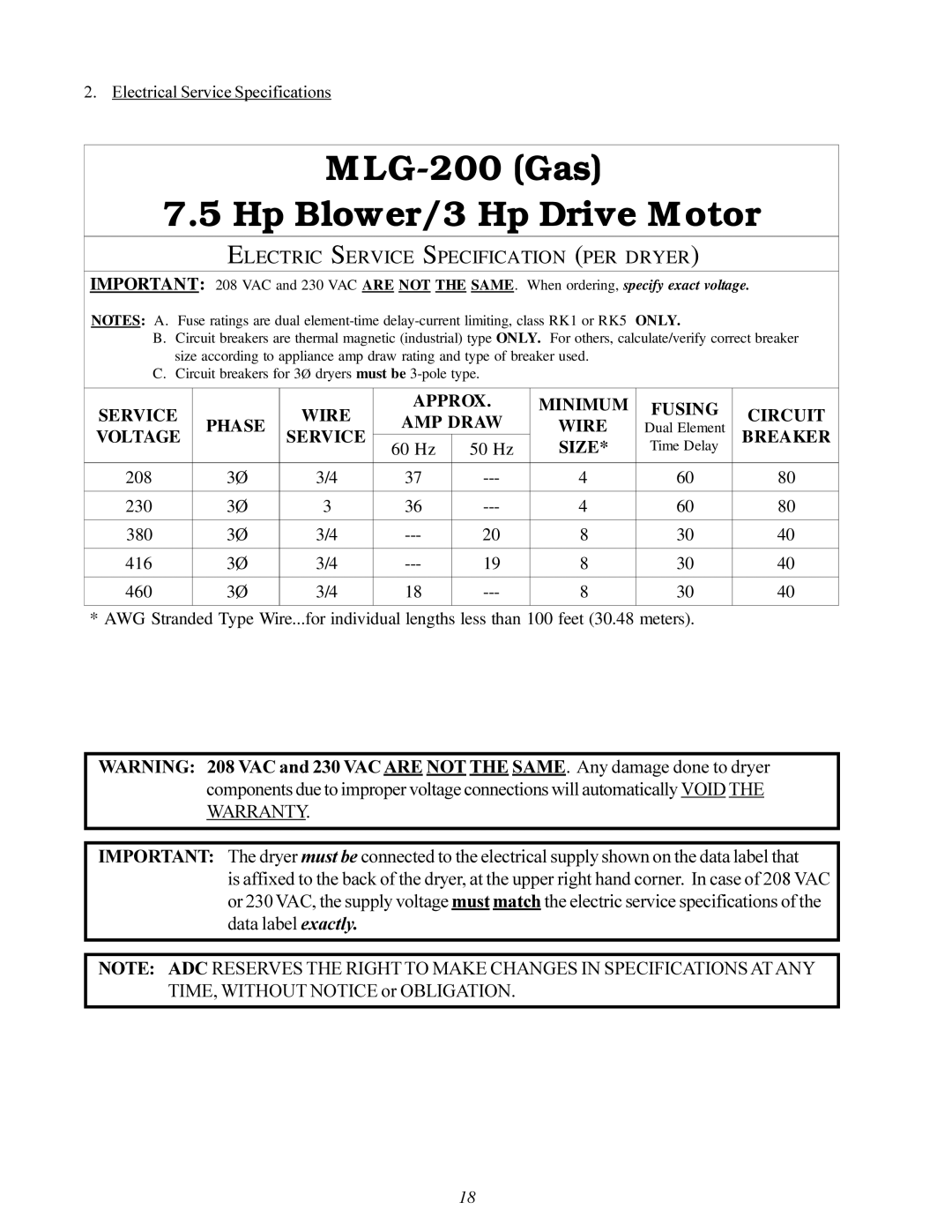 American Dryer ML-200 manual MLG-200 Gas Hp Blower/3 Hp Drive Motor 