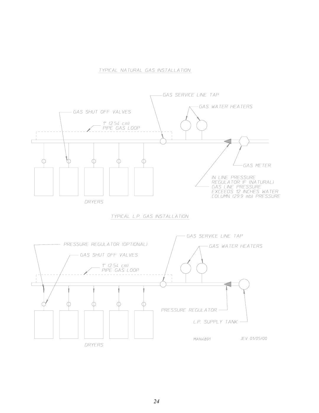 American Dryer ML-200 manual 