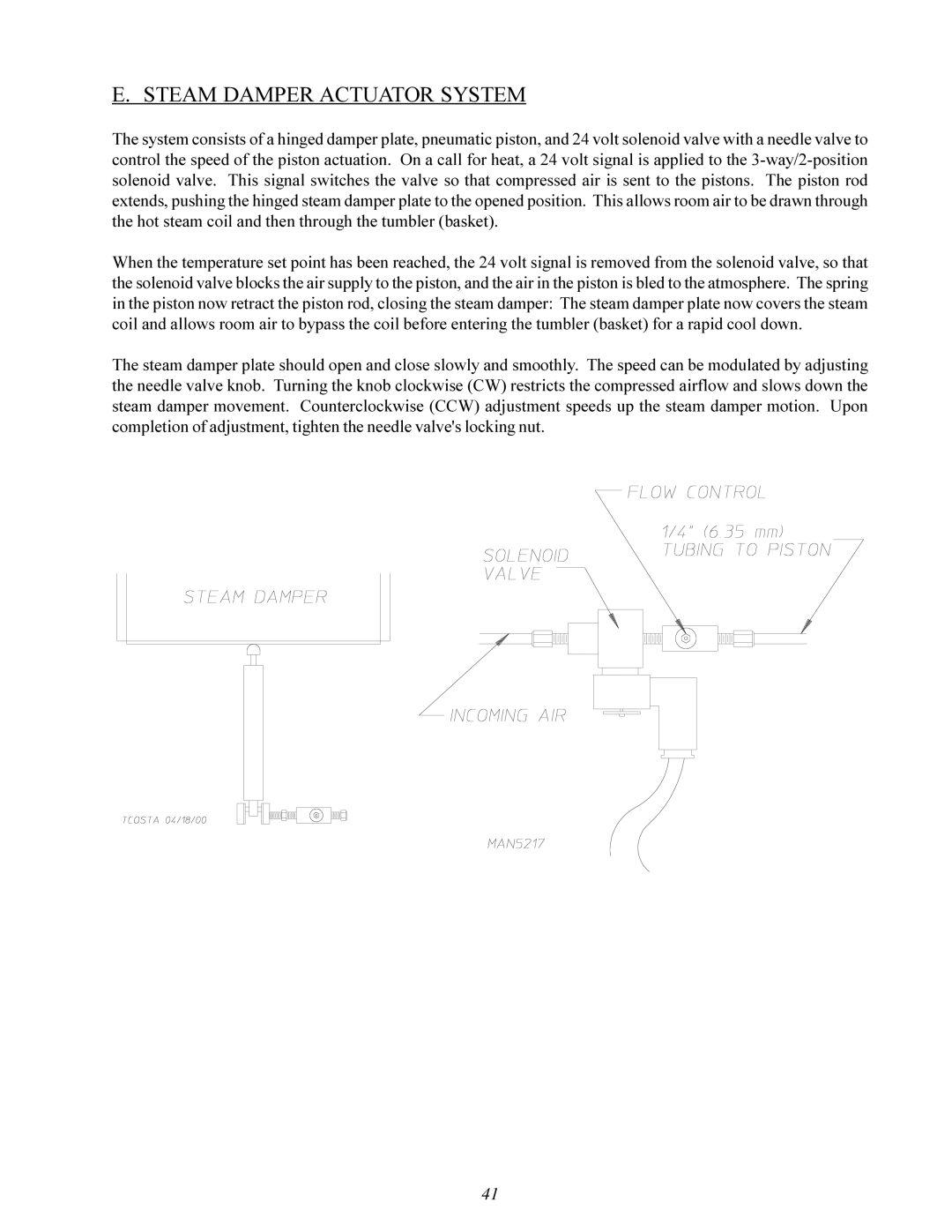 American Dryer ML-200 manual Steam Damper Actuator System 