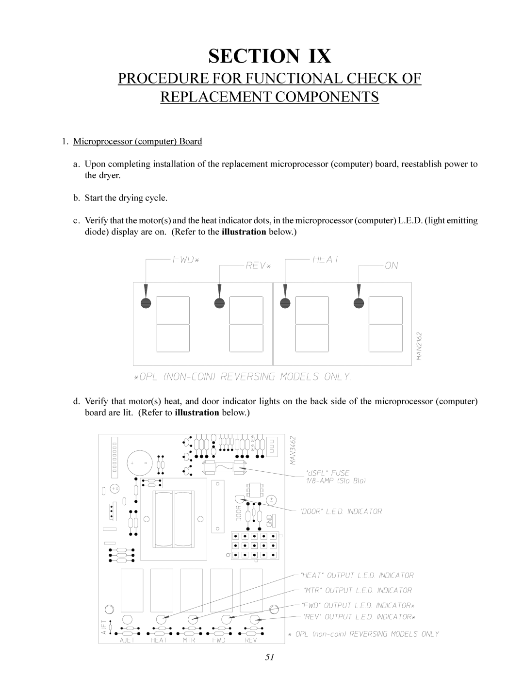 American Dryer ML-200 manual Procedure for Functional Check Replacement Components 