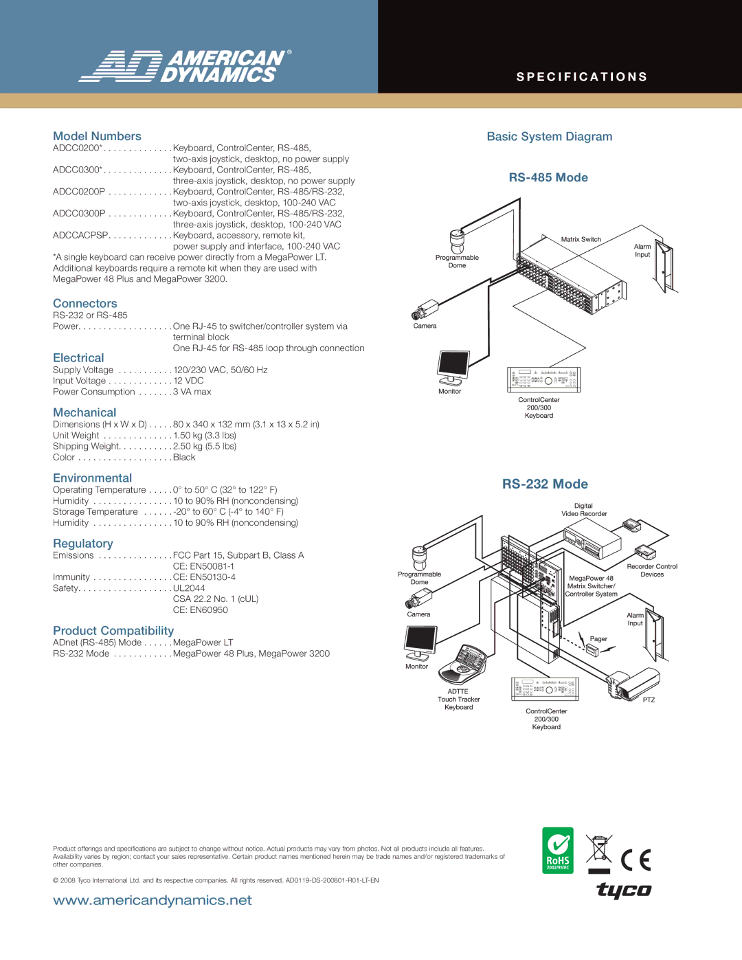 American Dynamics 200/300 Series manual Specification s 