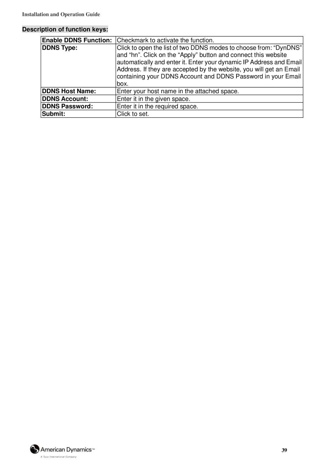 American Dynamics 8200-2646-02 B0 manual Description of function keys Enable Ddns Function, Ddns Type, Ddns Host Name 