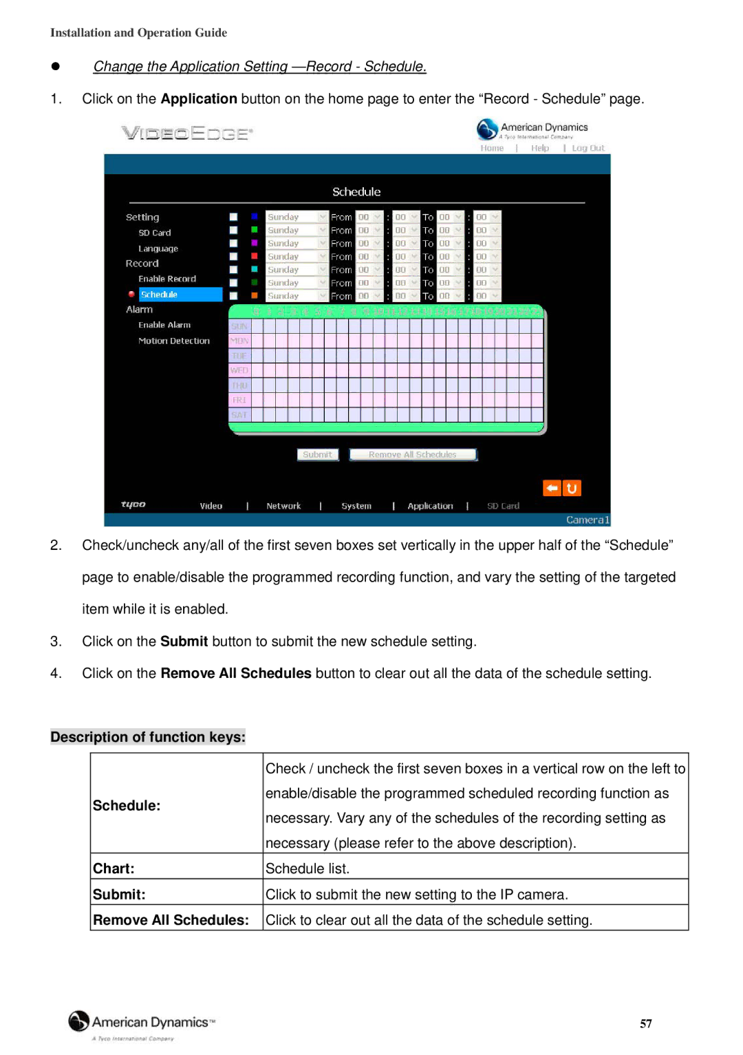 American Dynamics 8200-2646-02 B0 manual Change the Application Setting -Record Schedule, Chart, Remove All Schedules 