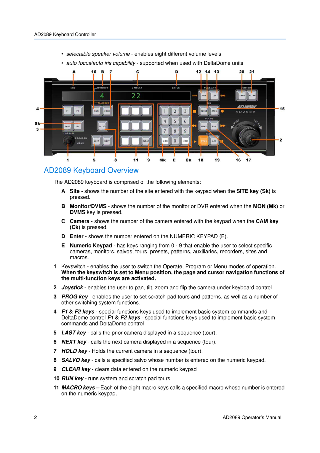 American Dynamics manual AD2089 Keyboard Overview 