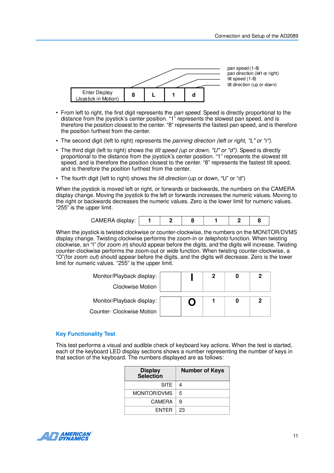 American Dynamics AD2089 manual Key Functionality Test, Display Number of Keys Selection 