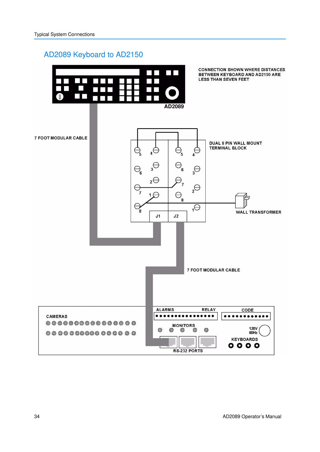 American Dynamics manual AD2089 Keyboard to AD2150 