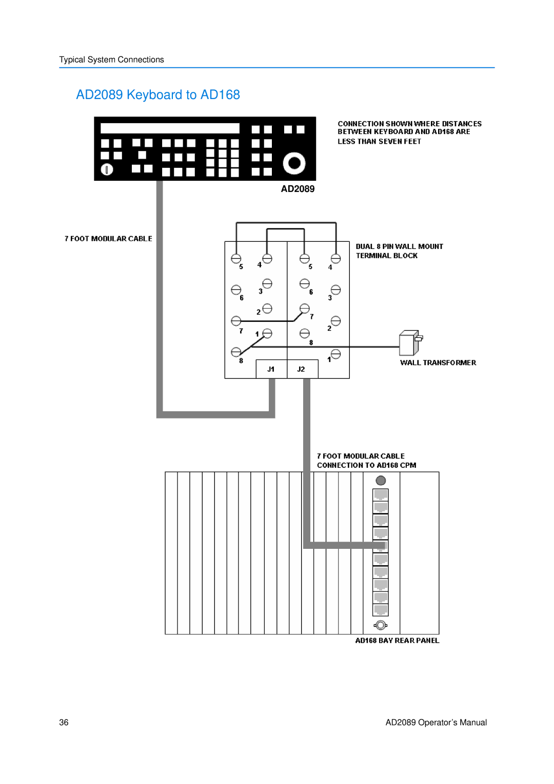 American Dynamics manual AD2089 Keyboard to AD168, AD2089 AD2089 