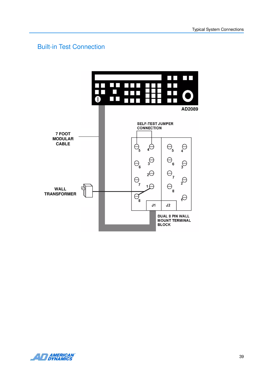 American Dynamics AD2089 manual Built-in Test Connection 