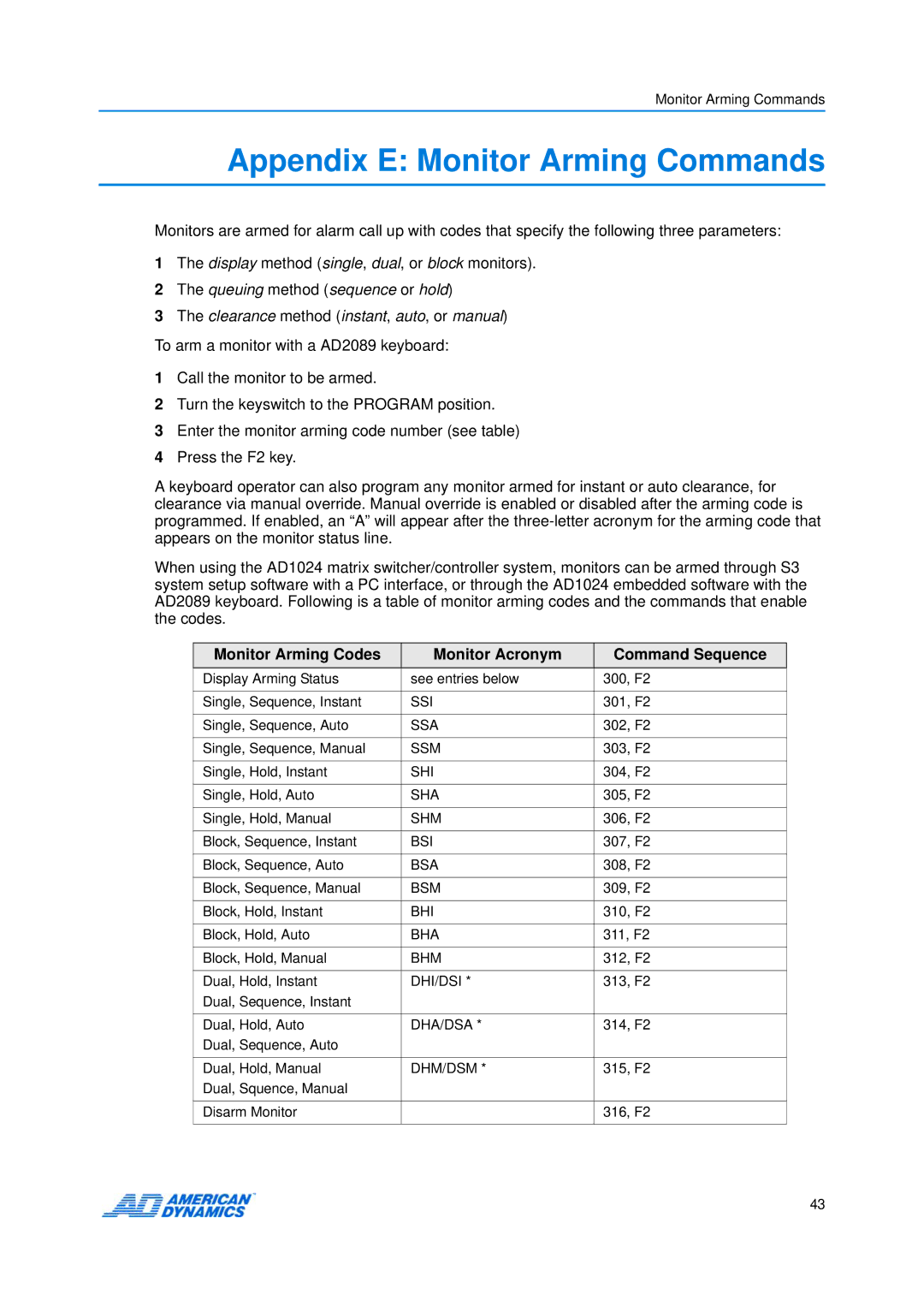 American Dynamics AD2089 manual Appendix E Monitor Arming Commands, Monitor Arming Codes Monitor Acronym Command Sequence 