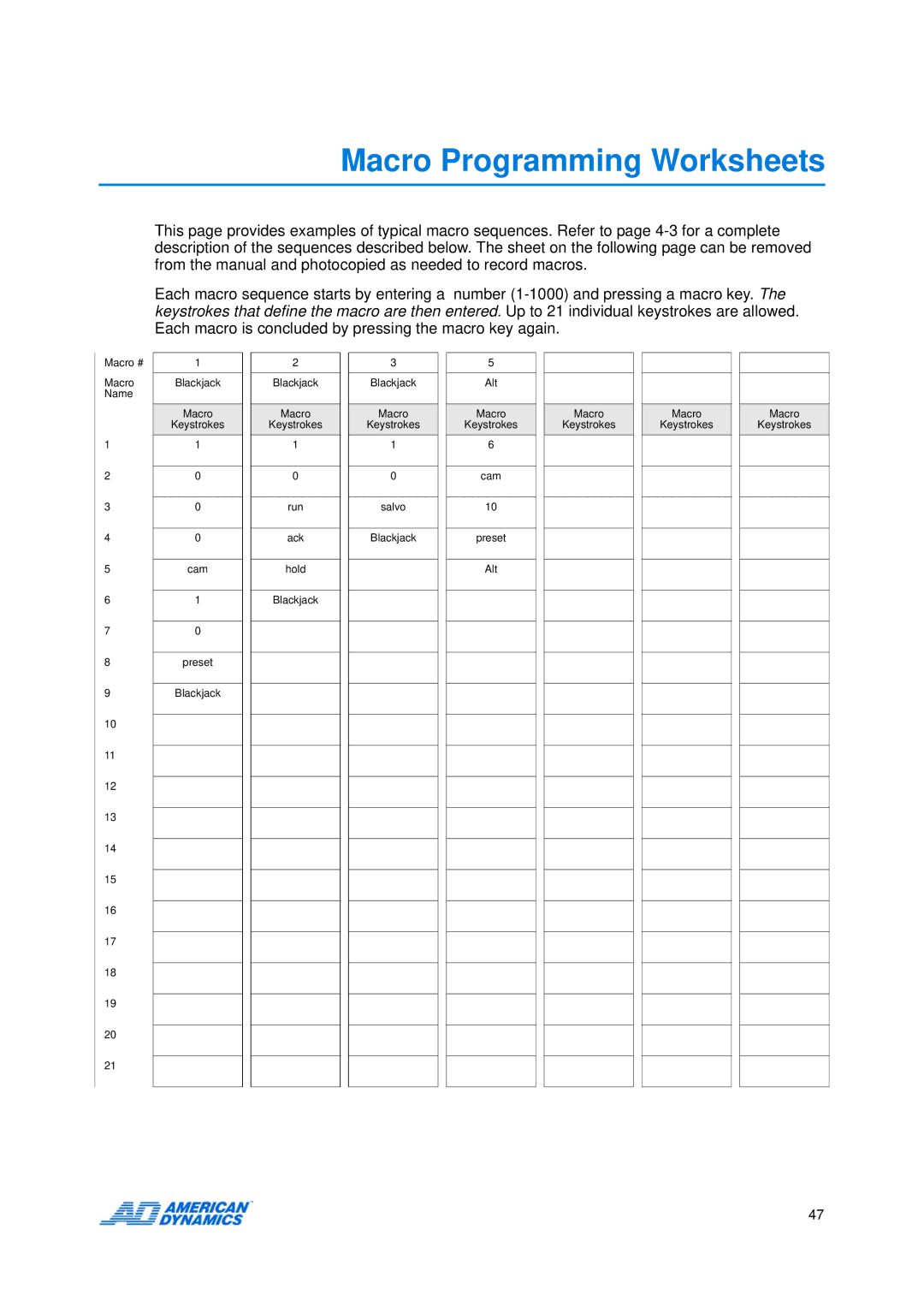 American Dynamics AD2089 manual Macro Programming Worksheets 