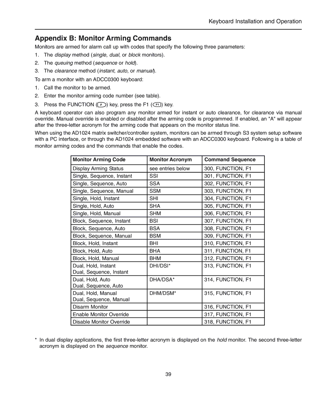 American Dynamics ADCC0300 manual Appendix B Monitor Arming Commands, Monitor Arming Code Monitor Acronym Command Sequence 